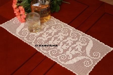Строгість форм і ніжність квітів
