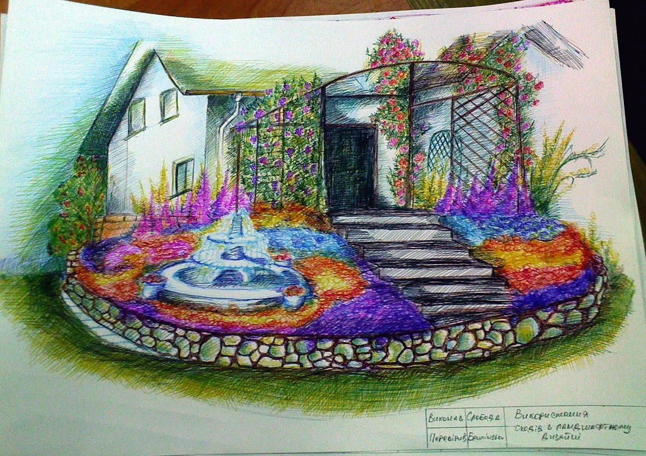 Drawing