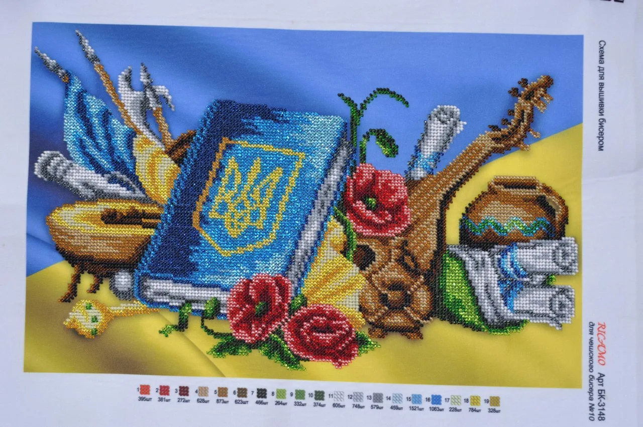 Патріотичність нашої країни)