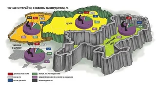 (c) Дані Research and Branding Group,
фото Igor Goshovsky,

"Про яку Європу ми говоримо, коли 77% українців ніколи (!!!) не були за кордоном?! Євроінтеграція для них приблизно те ж саме, що висадка на Марсі." - Мустафа Наєм